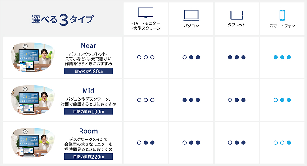バリラックス デジタイム 中近両用レンズ