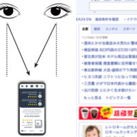 輻輳の説明画像2